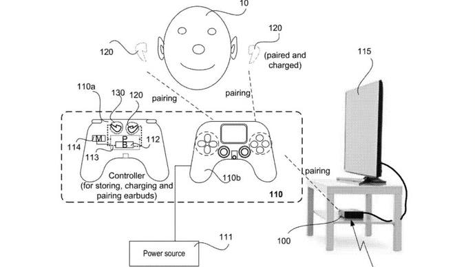 Diagramm des Innenlebens eines PS5-Controllers mit einem Paar kabelloser Ohrstöpsel darin