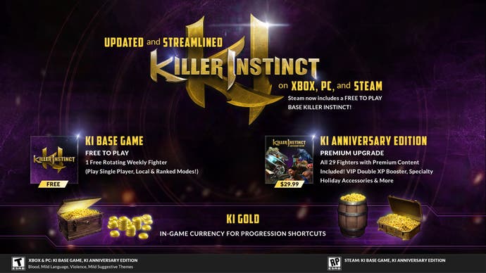 Eine Visualisierung der Killer Instinct Anniversary- und Free-to-Play-Informationen